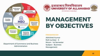Department of Commerce and Business
Administration
MANAGEMENT
BY OBJECTIVES
Abhishek Kumar
Roll number - 5
Mcom - 1st Semester
Subject - Business
Management
PRESENTED BY
01
 