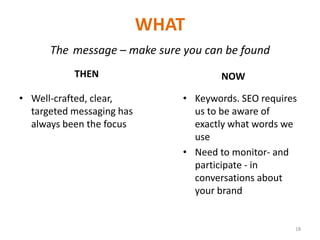 WHATThemessage – make sure you can be foundNOWTHENKeywords. SEO requires us to be aware of exactly what words we useNeed to monitor- and participate - in conversations about your brandWell-crafted, clear, targeted messaging has always been the focus18