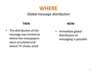 WHEREGlobal message distributionNOWTHENThe distribution of the message was limited to where the newspapers were circulated and where TV shows airedImmediate global distribution of messaging is possible23
