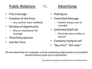 AdvertisingVS.Public RelationsFree Coverage	Freedom of the PressLess control, more credibilityWindow of OpportunityRely on news/events for coverage	Third Party OpinionJust the FactsPaid SpaceControlled MessageContent always seen as intendedUnlimited Shelf LifePay to be seen as often as desiredCompany trying to sell“Buy this!” “Act now!” PR and advertising are strategies used by marketing professionals to accomplish overall business goals of an organization.    http://advertising.about.com/od/careersource/a/10advpr.htm4