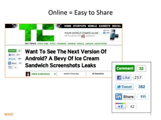 Online = Easy to Share9WHO