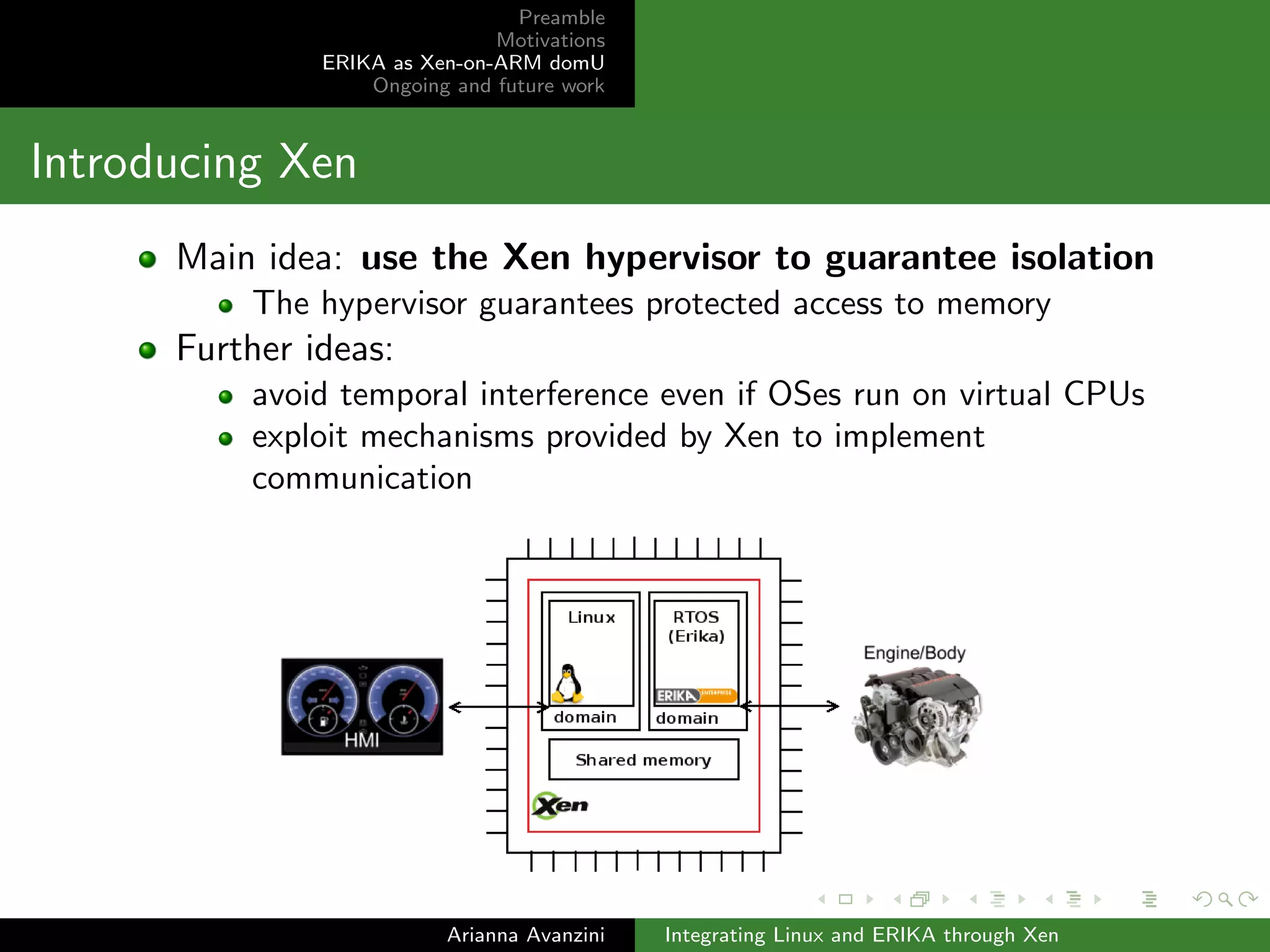 Preamble 
Motivations 
ERIKA as Xen-on-ARM domU 
Ongoing and future work 
Existing solution: pros 
Each OS runs on a dedicated core 
No temporal interference, allowing for guarantees on response 
time in safety-critical tasks 
Able to provide guarantees on boot time of the real-time OS 
Shared memory allows for very ecient communication 
Arianna Avanzini Integrating Linux and ERIKA through Xen 
 
