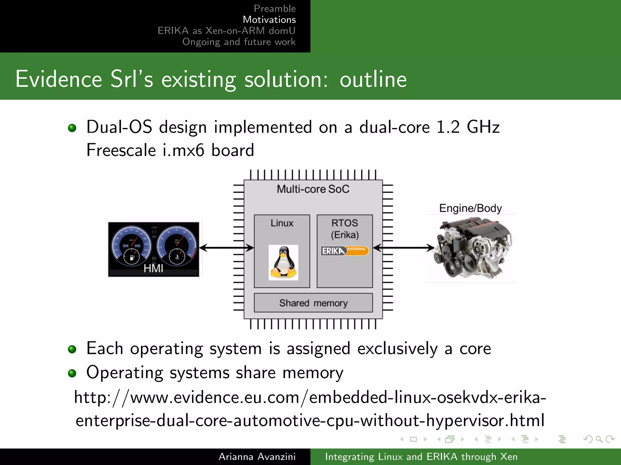 Preamble 
Motivations 
ERIKA as Xen-on-ARM domU 
Ongoing and future work 
Evidence Srl's existing solution: outline 
Dual-OS design implemented on a dual-core 1.2 GHz 
Freescale i.mx6 board 
Each operating system is assigned exclusively a core 
Operating systems share memory 
http://www.evidence.eu.com/embedded-linux-osekvdx-erika- 
enterprise-dual-core-automotive-cpu-without-hypervisor.html 
Arianna Avanzini Integrating Linux and ERIKA through Xen 
 