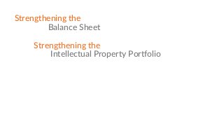 Strengthening the
Balance Sheet
Strengthening the
Intellectual Property Portfolio
 