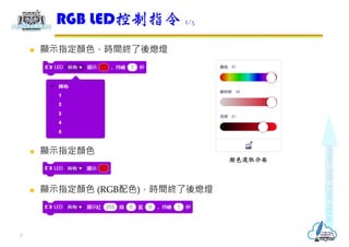 ? @ʾָɫrgKϨ
? @ʾָɫ
? @ʾָɫ (RGBɫ)rgKϨ
RGB LEDָ 2/3
7
ɫxȡ
 