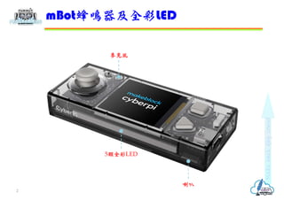 mBot蜂鳴器及全彩LED
2
5顆全彩LED
麥克風
喇叭
 