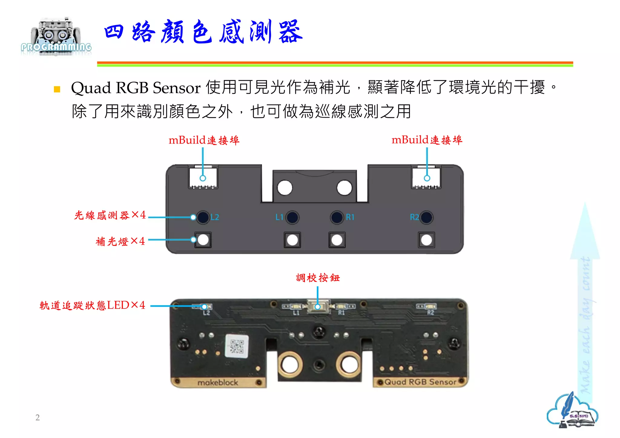 mbot2.0教學-四路顏色感測器應用.pdf