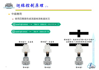 mbot2.0教學-四路顏色感測器應用.pdf