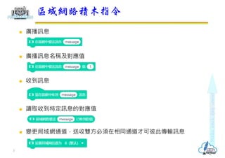  廣播訊息
 廣播訊息名稱及對應值
 收到訊息
 讀取收到特定訊息的對應值
 變更局域網通道，送收雙方必須在相同通道才可彼此傳輸訊息
區域網路積木指令
3
 