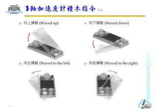 向上揮動 (Waved up)
 向左揮動 (Waved to the left)
 向下揮動 (Waved down)
 向右揮動 (Waved to the right)
3軸加速度計積木指令 2/4
19
 