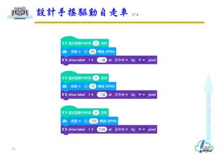 設計手搖驅動自走車 3/4
24
 