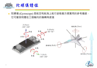  陀螺儀 (Gyroscope) 是航空和航海上航行姿態最方便實用的參考儀錶，
它可量測物體在三個軸向的偏轉角度值
陀螺儀讀值
俯仰角 (Pitch)
滾動角 (Roll)
偏航角 (Yaw)
X (Pitch)
-90°~90 °
Z (Yaw)
-180°~180°
Y (Roll)
-180°~180°
正值
負值
負值
負值
正值
正值
3
 