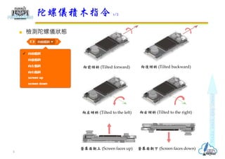  檢測陀螺儀狀態
陀螺儀積木指令 1/2
向前傾斜 (Tilted forward) 向後傾斜 (Tilted backward)
向左傾斜 (Tilted to the left) 向右傾斜 (Tilted to the right)
螢幕面朝上 (Screen faces up) 螢幕面朝下 (Screen faces down)
4
 