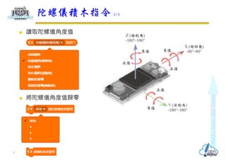  讀取陀螺儀角度值
 將陀螺儀角度值歸零
陀螺儀積木指令 2/2
5
X (俯仰角)
-90°~90°
Z (偏航角)
-180°~180°
Y (滾動角)
-180°~180°
正值
負值
負值
負值
正值
正值
 