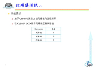 陀螺儀測試 1/2
 功能要求
 按下 CyberPi 按鍵 A 使陀螺儀角度值歸零
 在 CyberPi LCD 顯示陀螺儀三軸狀態值
Gyroscope 角度
X(俯仰) 0
Y(滾動) 0
Z(偏航) 0
6
 