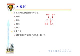 shapethefuture
 每個角色可加入不同的聲音資源
 由音效庫中選擇聲音
 使用麥克風錄製新音效
 上傳音效檔案
角色音效編輯
19 Wu, ShyiShiou Dept. of E.E.
音效來源
刪除音效
 