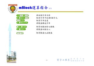 shapethefuture
 讓角色在舞台上左右走動60次
 建立step變數
mBlock控制指令練習
43 Wu, ShyiShiou Dept. of E.E.
 
