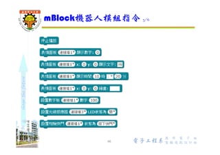 shapethefuture
 讓角色在舞台上來回走動，碰到邊緣時，顯示訊息
mBlock偵測指令練習
46 Wu, ShyiShiou Dept. of E.E.
 