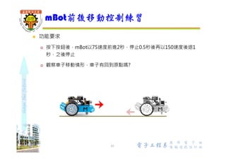 shapethefuture
 左右馬達個別控制指令
 mCore馬達連接埠1接左側馬達，馬達連接埠2接右側馬達
 控制指令
速度及方向控制 2/5
10 Wu, ShyiShiou Dept. of E.E.
 