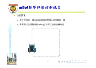 shapethefuture
 前進：左右馬達轉速相同且大於0
 後退：左右馬達轉速相同且小於0
 停止：左右馬達轉速同時為0
速度及方向控制 3/5
11 Wu, ShyiShiou Dept. of E.E.
 