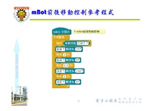 shapethefuture
 右轉：左側馬達轉速>右側馬達轉速
 以右輪為支點右轉
 以左輪為支點右轉
 原地右旋轉
速度及方向控制 4/5
12 Wu, ShyiShiou Dept. of E.E.
 
