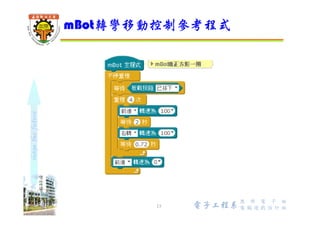 shapethefuture
 左轉：左側馬達轉速<右側馬達轉速
 以左輪為支點左轉
 以右輪為支點左轉
 原地左旋轉
速度及方向控制 5/5
13 Wu, ShyiShiou Dept. of E.E.
 