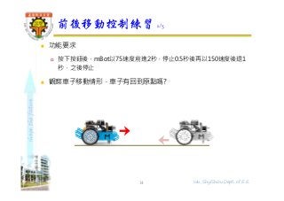 shapethefuture
 功能要求
 按下按鈕後，mBot以75速度前進2秒，停止0.5秒後再以150速度後退1
秒，之後停止
 觀察車子移動情形，車子有回到原點嗎?
前後移動控制練習 1/3
14 Wu, ShyiShiou Dept. of E.E.
 
