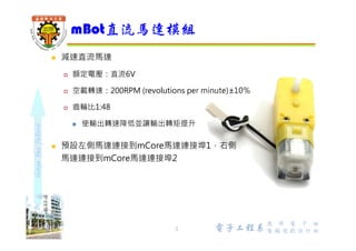 shapethefuture
 安培右手定則
直流馬達原理 1/2
2 Wu, ShyiShiou Dept. of E.E.
 