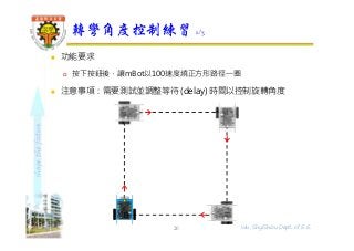 shapethefuture
 功能要求
 按下按鈕後，讓mBot以100速度繞正方形路徑⼀圈
 注意事項：需要測試並調整等待 (delay) 時間以控制旋轉角度
轉彎角度控制練習 1/3
20 Wu, ShyiShiou Dept. of E.E.
 