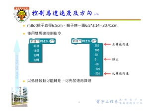 shapethefuture
 CPU散熱風扇
 USB風扇
 遙控車
 四軸飛行器
生活科技應用實例
4 Wu, ShyiShiou Dept. of E.E.
 