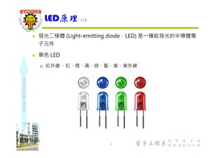 shapethefuture
 控制指令
 讀取光線感應器偵測值，傳回值0~1023，受光愈強，數值愈大
 搭配運算指令及控制指令使用
mBot 光感測器控制
6 Wu, ShyiShiou Dept. of E.E.
 
