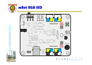 shapethefuture
 程式流程
光驅動自走車練習 2/3
8 Wu, ShyiShiou Dept. of E.E.
 
