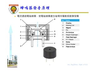 shapethefuture
 電流通過電磁線圈，使電磁線圈產生磁場來驅動振動膜發聲
蜂鳴器發音原理
3 Wu, ShyiShiou Dept. of E.E.
 