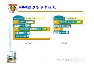 shapethefuture
 功能要求
 使用紅外線遙控器1~9數字鍵輸入3位數密碼，正確時mBot LED顯示綠
色並發出音效
 必須正確
紅外線密碼鎖 1/4
10 Wu, ShyiShiou Dept. of E.E.
 