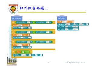 shapethefuture
紅外線密碼鎖 4/4
13 Wu, ShyiShiou Dept. of E.E.
 