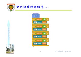 shapethefuture
紅外線遙控車練習 5/5
18 Wu, ShyiShiou Dept. of E.E.
 