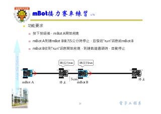 shapethefuture
電子工程系
 功能要求
 按下按鈕後，mBot A開始前進
 mBot A到達mBot B後方5公分時停止，並發送"run"訊息給mBot B
 mBot B收到"run"訊息開始前進，到達軌道盡頭時，自動停止
mBot接力賽車練習 1/6
20
停止
mBot A mBot B
5cm
停止
IR送出run IR收到run
 