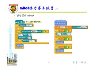 shapethefuture
電子工程系
 參考程式 mBotA
mBot接力賽車練習 4/6
23
 