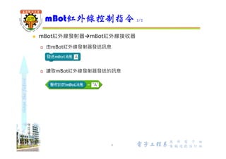 shapethefuture
 紅外線遙控器mBot
 讀取紅外線遙控器發送的訊息
 配合控制指令使用
mBot紅外線控制指令
6 Wu, ShyiShiou Dept. of E.E.
R0~R9對應遙控器0~9按鍵
 