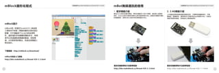 1110
mBlock快速入门请看:
http://bbs.makeblock.cc/thread-424-1-1.html
mBlock圖形化程式
mBlock简介
mBlock是一款基於Scratch2.0（麻省理
工學院MIT研發）開發的圖形化程式設計
軟體，它不僅繼承了scratch的全部特
性，還新增許多和硬體有關的命令，使用
者可以快速讀取感應器的數值，控制馬
達、LED燈等等的輸出，快速完成機器人
程式設計。
下載鏈接：http://mblock.cc/download/
2. 2.4G模組介紹
2.4G模組使用和無線滑鼠同樣的技術，不需要安裝驅動程式，不需
要配對，隨插即用。 雖然無法以手機平板App來操控mBot，但是沒
有藍牙配對的煩惱，非常適合上課環境使用。
影像績學http://bbs.makeblock.cc/thread-422-1-1.html 影像教學hhttp://bbs.makeblock.cc/thread-422-1-1.html
mBot無線通訊的使用
1. 藍牙模組介紹
專為mCore設計的藍牙模組，同時支援藍牙2.0及4.0規範，適合個人或家庭
用戶。Android或iOS智慧手機可以用它配對控制mBot, 也能和支援藍牙通訊
的電腦配對，使用mBlock設計程式無線遙控mBot。
更多詳細教學影片及教學檔案：
http://bbs.makeblock.cc/thread-426-1-1.html
更多詳細教學影片及教學檔案：
http://bbs.makeblock.cc/thread-425-1-1.html
 