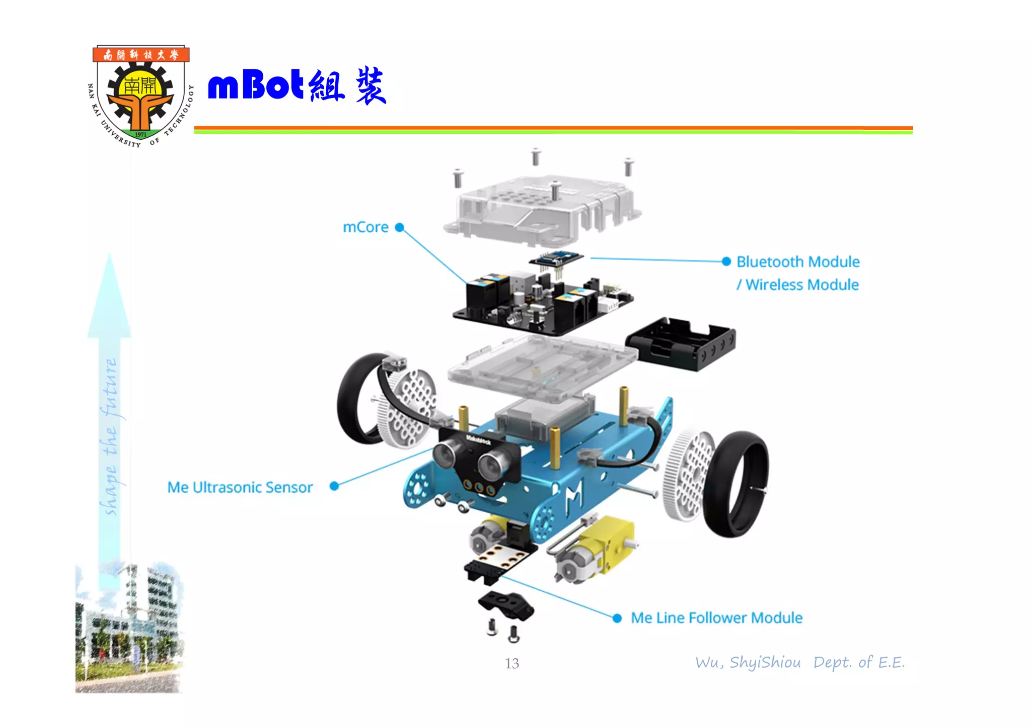 shapethefuture
mBot組裝
13 Wu, ShyiShiou Dept. of E.E.
 