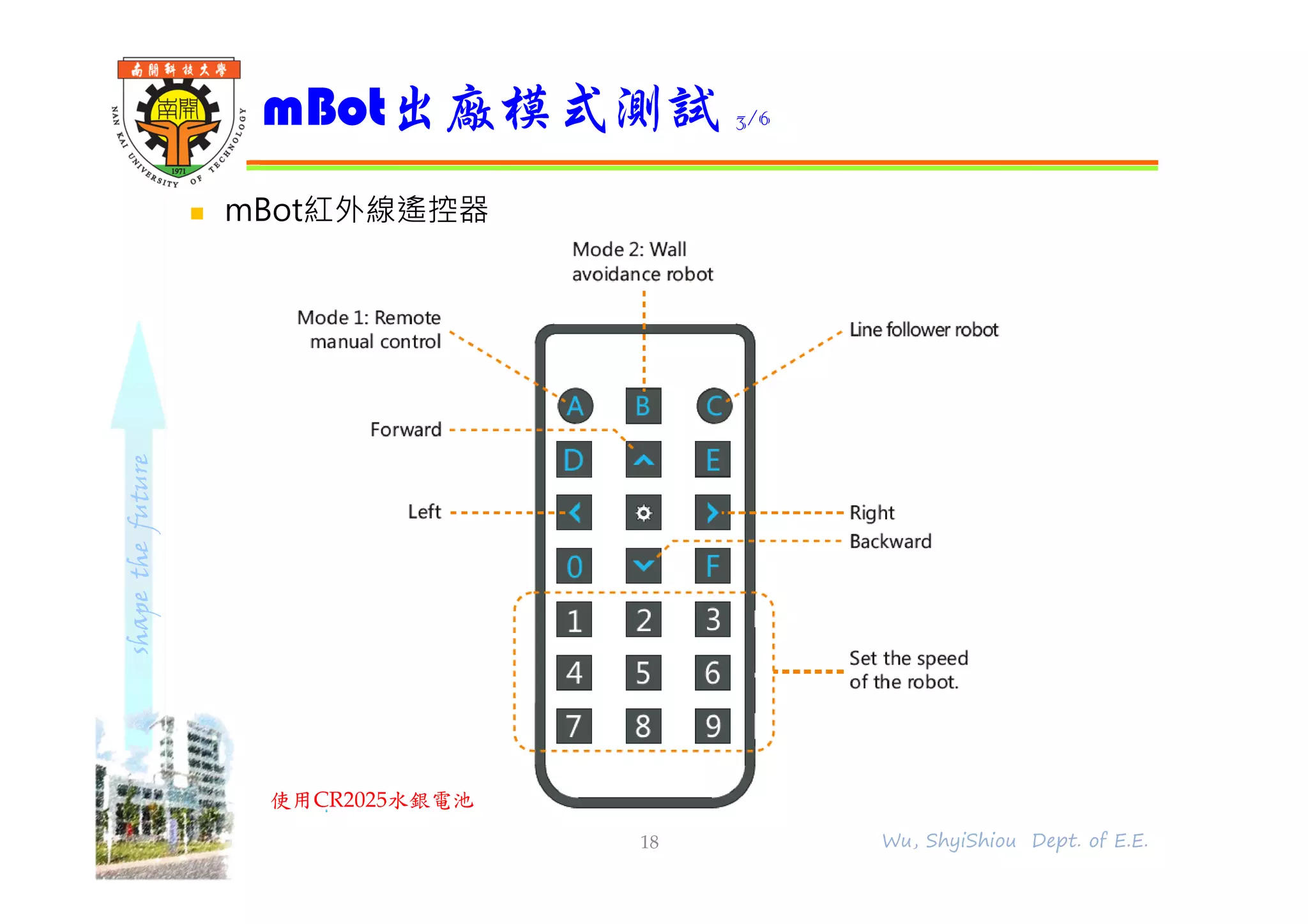 shapethefuture
 mBot紅外線遙控器
mBot出廠模式測試 3/6
18 Wu, ShyiShiou Dept. of E.E.
使用CR2025水銀電池
 