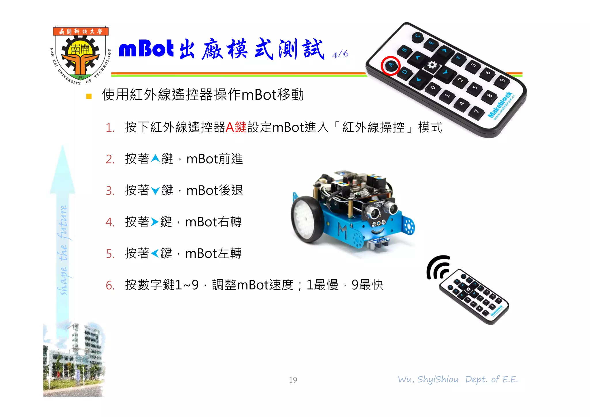 shapethefuture
 使用紅外線遙控器操作mBot移動
1. 按下紅外線遙控器A鍵設定mBot進入「紅外線操控」模式
2. 按著鍵，mBot前進
3. 按著鍵，mBot後退
4. 按著鍵，mBot右轉
5. 按著鍵，mBot左轉
6. 按數字鍵1~9，調整mBot速度；1最慢，9最快
mBot出廠模式測試 4/6
19 Wu, ShyiShiou Dept. of E.E.
 