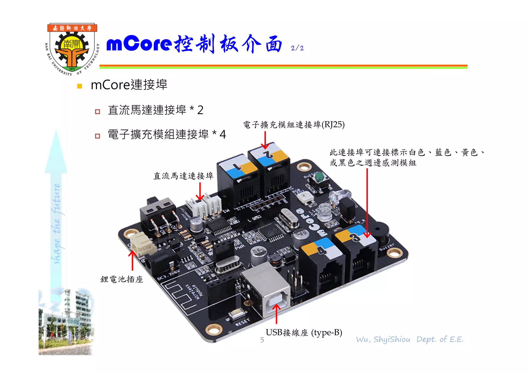 shapethefuture
 mCore連接埠
 直流馬達連接埠 * 2
 電子擴充模組連接埠 * 4
mCore控制板介面 2/2
5 Wu, ShyiShiou Dept. of E.E.
電子擴充模組連接埠(RJ25)
直流馬達連接埠
此連接埠可連接標示白色、藍色、黃色、
或黑色之週邊感測模組
USB接線座 (type-B)
鋰電池插座
 