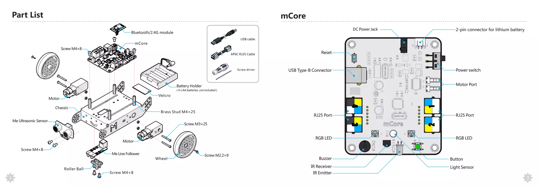 mCore
32
Part List
Me Ultrasonic Sensor
Motor
Wheel
Screw M3×25
Roller Ball
Me Line Follower Screw M2.2×9
mCore
Brass Stud M4×25
Battery Holder
( 4 x AA batteries ,not included )
Screw M4×8
Velcro
Bluetooth/2.4G module
Screw M4×8
Screw M4×8
Motor
Chassis
USB cable
6P6C RJ25 Cable
Motor Port
RJ25 Port
Buzzer
IR Receiver
IR Emitter
Button
Light Sensor
RGB LED
Power switch
Reset
RJ25 Port
USB Type-B Connector
2-pin connector for lithium batteryDC Power Jack
RGB LED
Screw driver
 