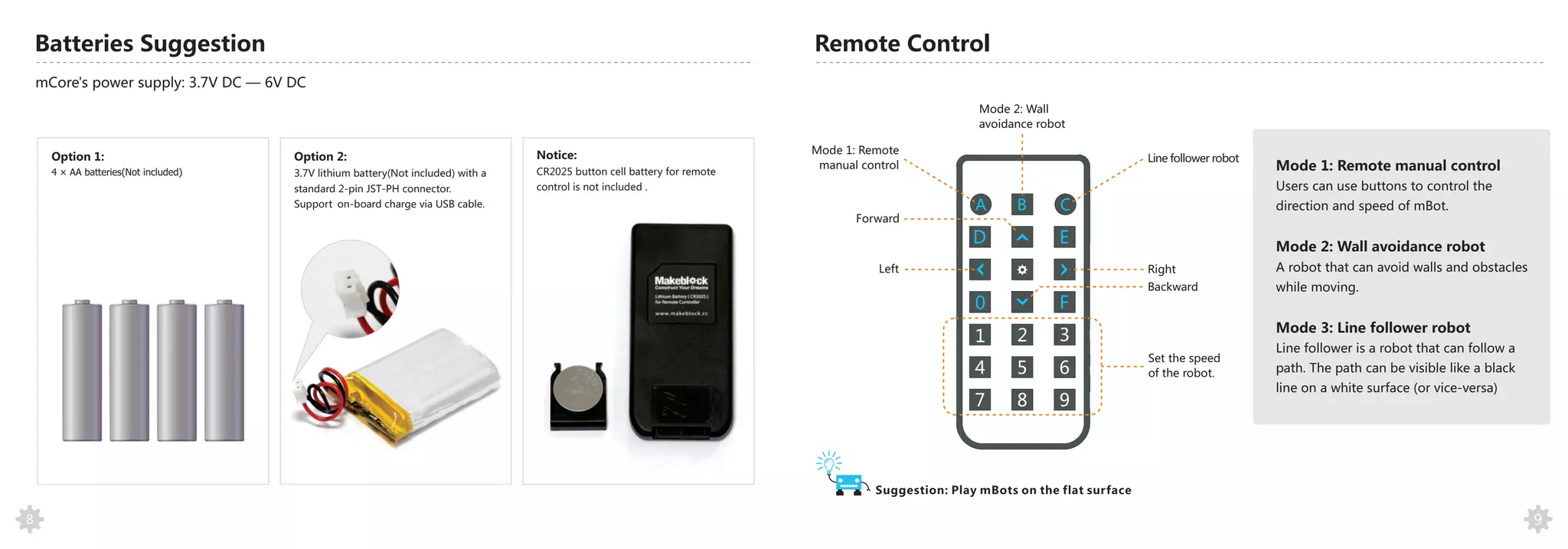 98
Batteries Suggestion
mCore's power supply: 3.7V DC — 6V DC
Option 1:
4 × AA batteries(Not included)
Option 2:
3.7V lithium battery(Not included) with a
standard 2-pin JST-PH connector.
Support on-board charge via USB cable.
Remote Control
Suggestion: Play mBots on the flat surface
1 2 3
4 5 6
7 8 9
0 F
ED
A B C
Mode 2: Wall
avoidance robot
Mode 1: Remote
manual control
Forward
Line follower robot
Right
Backward
Left
Set the speed
of the robot.
Mode 1: Remote manual control
Users can use buttons to control the
direction and speed of mBot.
Mode 2: Wall avoidance robot
A robot that can avoid walls and obstacles
while moving.
Mode 3: Line follower robot
Line follower is a robot that can follow a
path. The path can be visible like a black
line on a white surface (or vice-versa)
Notice:
CR2025 button cell battery for remote
control is not included .
 