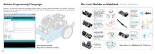 12
Arduino Programming(C language)
Arduino is an open-source electronics prototyping platform based on flexible, easy-to-use hardware and software. The Arduino
software consists of a development environment(IDE) and the core libraries. The IDE is written in Java and based on the Processing
development environment.
More detailed tutorials:
http://learn.makeblock.cc/mbot/
Electronic Modules on Makeblock--Further Exploration
http://learn.makeblock.cc/ultrasonic-sensor/
Me Sound Sensor
can measure the
volume.It can be
used in some
sound interactive
projects,such as
an voice operated
switch.
Me Temperature
Sensor is a stainless
steel tube sensor
which is used for
measuring
temperature.
Me PIR Motion
Sensor can detect
infrared ray which
derives from
animals/humans
within 19.7 feet (6
meters)
Me 7-Segment Display
is a display module
with four digits tube
which can show some
data....some data, such
as speed, time, score,
and etc.
Me Joystick is
normally used to
control the moving
direction of object.
See More on Makeblock Platform
Me 3-Axis
Accelerometer and Gyro
Sensor is used to measure
the angular rate and the
acceleration information of
your robot or other
devices. It is useful for
sumo robots to detect
bumps.
Me Potentiometer can
convert rotary motion to
an analog input which
can be used to control the
speed of a mobile robot,
the brightness of RGB
LEDs, or others.
-
+
X Y
Z
 