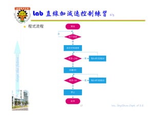 shapethefuture
 程式流程
Lab 直線加減速控制練習 2/3
17 Wu, ShyiShiou Dept. of E.E.
 