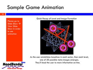 Sample Game Animation Please go to ݺߣ Show    View ݺߣ Show in order to see animation Quick Recap of Level and Image Formation As the user establishes baselines in each sector, then each level, one of 20 possible meta-images emerges. They’ll lead the user to more information on-line.  