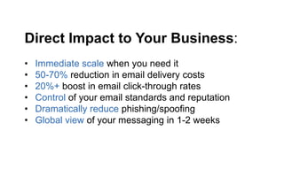 Direct Impact to Your Business:
• Immediate scale when you need it
• 50-70% reduction in email delivery costs
• 20%+ boost in email click-through rates
• Control of your email standards and reputation
• Dramatically reduce phishing/spoofing
• Global view of your messaging in 1-2 weeks
 